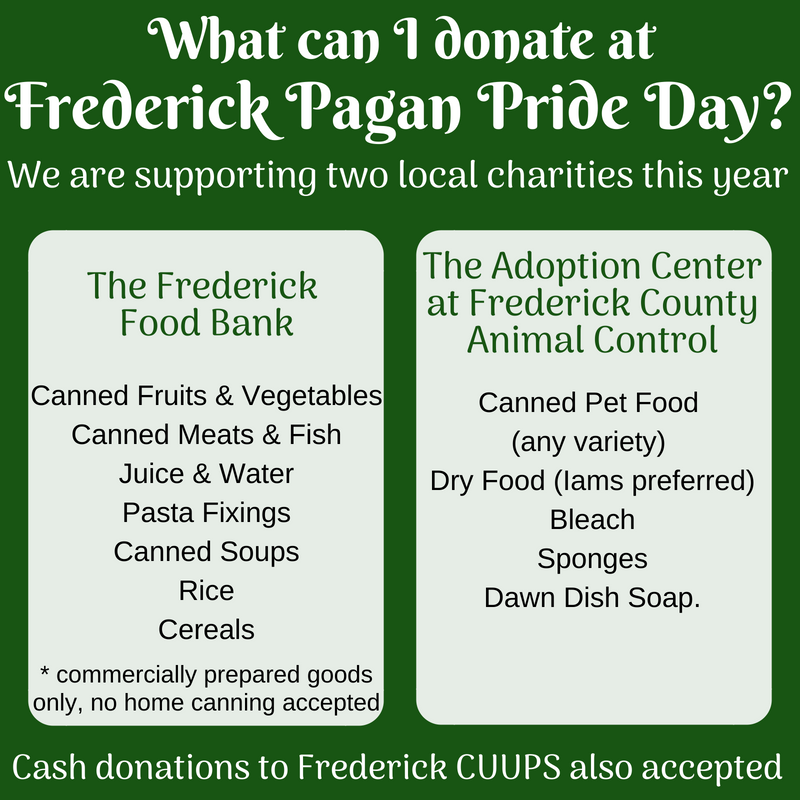 FPPD Donations
